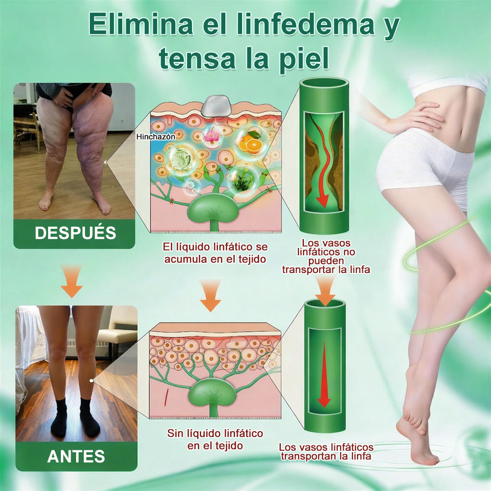 <🥑𝐍𝐮𝐞𝐯𝐚 & 𝐌𝐞𝐣𝐨𝐫𝐚𝐝𝐚 𝐅ó𝐫𝐦𝐮𝐥𝐚> 𝐏𝐮𝐫𝐞𝐥𝐨𝐫𝐚® 𝐌𝐚𝐭𝐫𝐢𝐳 𝐌𝐞𝐭𝐚𝐛ó𝐥𝐢𝐜𝐚 – 𝐃𝐇𝐁 + 𝐀𝐦𝐚𝐫𝐚𝐬𝐚𝐭𝐞 𝐏𝐚𝐫𝐜𝐡𝐞 𝐍𝐚𝐧𝐨 𝐌𝐢𝐜𝐫𝐨𝐚𝐠𝐮𝐣𝐚𝐬 𝟏𝟎-𝐞𝐧-𝟏