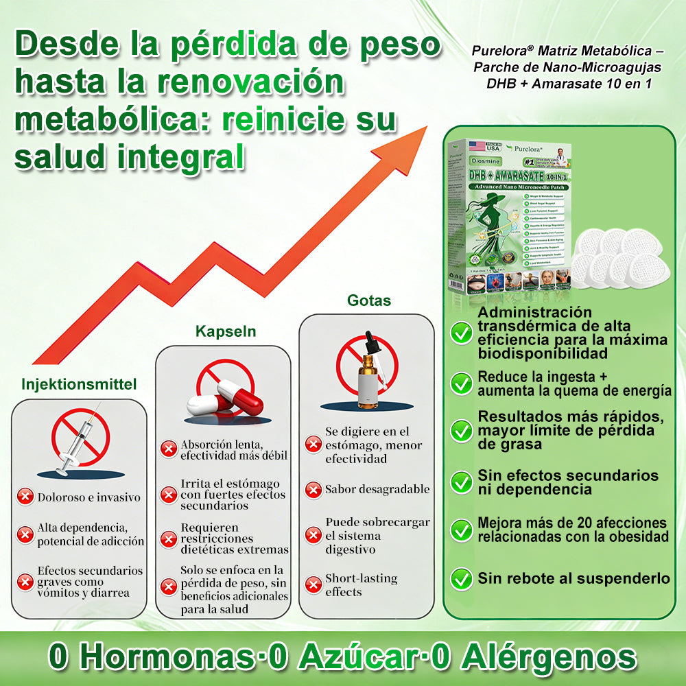 <🥑𝐍𝐮𝐞𝐯𝐚 & 𝐌𝐞𝐣𝐨𝐫𝐚𝐝𝐚 𝐅ó𝐫𝐦𝐮𝐥𝐚> 𝐏𝐮𝐫𝐞𝐥𝐨𝐫𝐚® 𝐌𝐚𝐭𝐫𝐢𝐳 𝐌𝐞𝐭𝐚𝐛ó𝐥𝐢𝐜𝐚 – 𝐃𝐇𝐁 + 𝐀𝐦𝐚𝐫𝐚𝐬𝐚𝐭𝐞 𝐏𝐚𝐫𝐜𝐡𝐞 𝐍𝐚𝐧𝐨 𝐌𝐢𝐜𝐫𝐨𝐚𝐠𝐮𝐣𝐚𝐬 𝟏𝟎-𝐞𝐧-𝟏