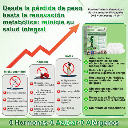 <🥑𝐍𝐮𝐞𝐯𝐚 & 𝐌𝐞𝐣𝐨𝐫𝐚𝐝𝐚 𝐅ó𝐫𝐦𝐮𝐥𝐚> 𝐏𝐮𝐫𝐞𝐥𝐨𝐫𝐚® 𝐌𝐚𝐭𝐫𝐢𝐳 𝐌𝐞𝐭𝐚𝐛ó𝐥𝐢𝐜𝐚 – 𝐃𝐇𝐁 + 𝐀𝐦𝐚𝐫𝐚𝐬𝐚𝐭𝐞 𝐏𝐚𝐫𝐜𝐡𝐞 𝐍𝐚𝐧𝐨 𝐌𝐢𝐜𝐫𝐨𝐚𝐠𝐮𝐣𝐚𝐬 𝟏𝟎-𝐞𝐧-𝟏